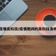疫情高科技/疫情期间的高科技发明