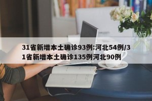 31省新增本土确诊93例:河北54例/31省新增本土确诊135例河北90例