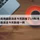青岛疫情最新消息今天新增了15例/青岛疫情最新消息今天新增一例