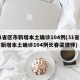 31省区市新增本土确诊104例(31省区市新增本土确诊104例长春梁律师)