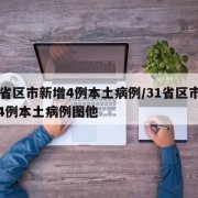 31省区市新增4例本土病例/31省区市新增4例本土病例图他