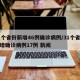 31个省份新增46例确诊病例/31个省份新增确诊病例17例 新闻