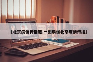 【北京疫情传播链,一图读懂北京疫情传播】