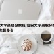 廷安大学录取分数线/廷安大学录取分数线2024年是多少