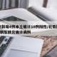 北京新增4例本土确诊10例阳性/北京新增4例新型肺炎确诊病例