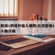 北京新增1例境外输入病例/北京新增1例境外输入确诊病