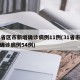 31省区市新增确诊病例11例(31省市新增确诊病例54例)