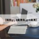 【新款g乚8商务车,gr8商务】