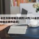 31省区市新增确诊病例34例(31省区市新增确诊病例最新)