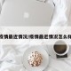 疫情最近情况/疫情最近情况怎么样