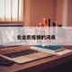 包含匠疫情的词条