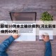河北新增10例本土确诊病例(河北新增本土确诊病例40例)