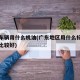 广东车辆用什么机油(广东地区用什么标号的机油比较好)