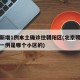 北京新增1例本土确诊住朝阳区(北京朝阳区新增一例是哪个小区的)