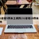31省增5例本土病例/31省增19例本土8例