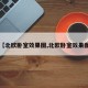 【北欧卧室效果图,北欧卧室效果图】