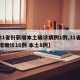 【31省份新增本土确诊病例1例,31省份新增确诊16例 本土8例】
