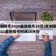 郑州限号2020最新限号10月/郑州限号2021最新限号时间10月份