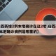 【山西新增2例本地确诊在这2地,山西新增2例本地确诊病例是哪里的】
