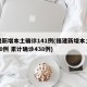 福建新增本土确诊141例(福建新增本土病例20例 累计确诊438例)