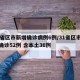 31省区市新增确诊病例6例/31省区市新增确诊52例 含本土36例