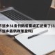 春节返乡31省份防疫要求汇总来了(31省春节返乡最新政策查询)