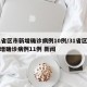 31省区市新增确诊病例10例/31省区市新增确诊病例11例 新闻