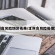 北京高风险地区名单/北京高风险疫情地区