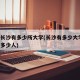 湖南长沙有多少所大学(长沙有多少大学,分别有多少人)