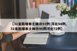 【31省新增本土确诊93例:河北54例,31省新增本土确诊96例河北72例】