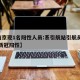 【南京现1名阳性人员:系引航站引航员,南京 新冠阳性】