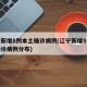 辽宁新增8例本土确诊病例(辽宁新增8例本土确诊病例分布)