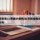 北京新增11例确诊病例/北京新增确诊31例分布