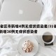 31省区市新增4例无症状感染者/31省区市新增30例无症状感染者