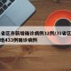 31省区市新增确诊病例32例/31省区市新增433例确诊病例