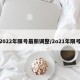 2022年限号最新调整/2o21年限号