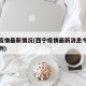 西宁疫情最新情况(西宁疫情最新消息今天新增一例)