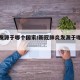 新冠发源于哪个国家/新冠肺炎发源于哪个国家
