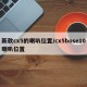 新款cx5的喇叭位置/cx5bose10喇叭位置
