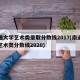 南通大学艺术类录取分数线2017(南通大学艺术类分数线2020)