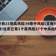 北京有21地高风险34地中风险(又有5地升级!北京已有1个高风险27个中风险地区)