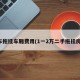 房车拖挂车厢费用(1一2万二手拖挂房车)