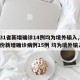 【31省新增确诊14例均为境外输入,31省份新增确诊病例15例 均为境外输入】