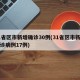 31省区市新增确诊30例(31省区市新增确诊病例17例)